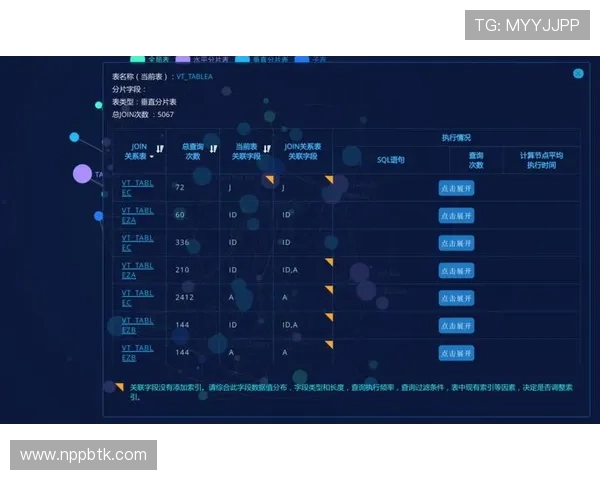 DB真人对接在网络游戏中的应用场景及其带来的优势，助力游戏开发者提升产品竞争力