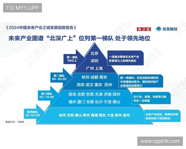 真人视讯国际站的技术创新与未来发展方向，推动行业持续健康发展