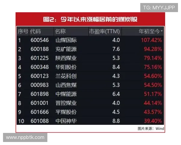 掌握百家乐过三关技巧让你在赌场中稳操胜券实现盈利梦想 掌握百家乐过三关技巧让你在赌场中稳操胜券实现盈利梦想